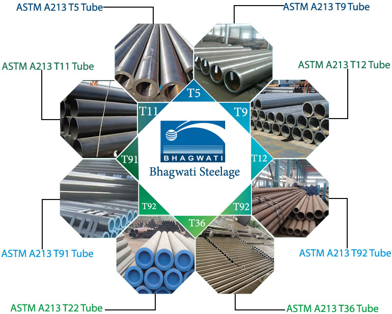 ASME SA213 T12 Manufacturers in India / ASTM A213 T12 Alloy Steel Tube Suppliers
