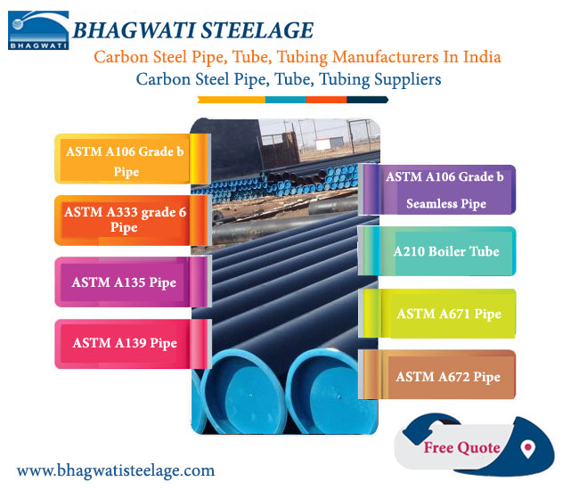 ASTM A671 Cc65 Class 22 Pipe Manufacturers In India 